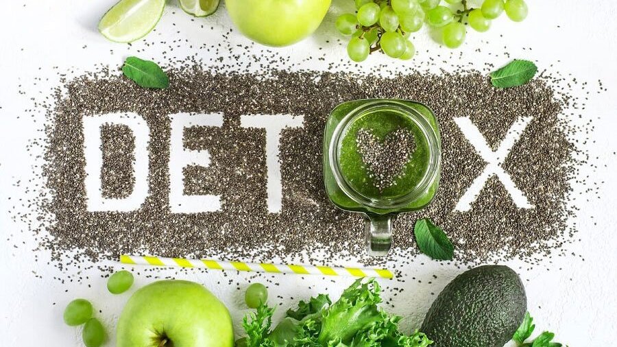 Kalrav Natural Cure - Detoxification Treatment